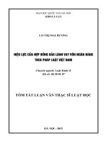 Hiệu lực của hợp đồng bảo lãnh vay vốn ngân hàng theo pháp luật Việt Nam