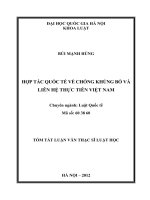 Hợp tác quốc tế về chống khủng bố và liên hệ thực tiễn Việt Nam