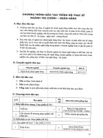 Danh sách môn học tài chính ngân hàng 