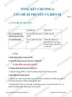 TỔNG kết CHƯƠNG i Sinh hoc