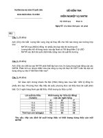 Tài liệu ôn tập và kiểm tra môn ngân hàng trung ương phần (1) 