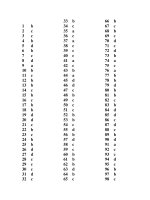 Đáp án 500 câu hỏi tư tưởng HCM 