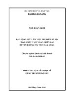 Tạo động lực làm việc đối với cán bộ, công chức tại ủy ban nhân dân huyện krông nô, tỉnh đăk nông 