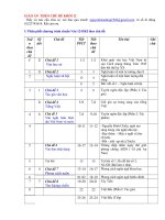 GA chu de van 12 nam hoc 20162017