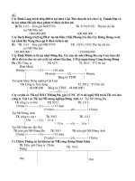 bài tập kế toán ngân hàng 