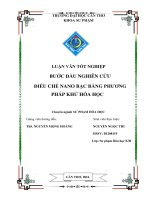 ĐIỀU CHẾ NANO bạc BẰNG PHƯƠNG PHÁP KHỬ hóa học 