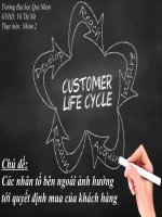slide hành vi khách hàng (1)