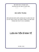 Mối quan hệ giữa chất lượng dịch vụ đào tạo đối với sự hài lòng và mức độ trung thành của sinh viên trong đào tạo từ xa e learning