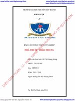 Báo cáo thực tập nhà thuốc Thảo Nhung