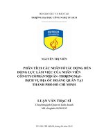 Luận văn phân tích các nhân tố tác động đến động lực làm việc