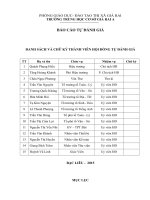 Báo cáo tự đánh giá kiểm định chất lượng giáo dục thcs