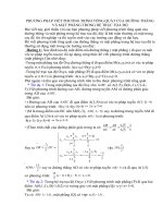 PHƯƠNG PHÁP VIẾT PHƯƠNG TRÌNH TỔNG QUÁT của ĐƯỜNG THẲNG và mặt PHẲNG TRONG hệ TRỤC tọa độ