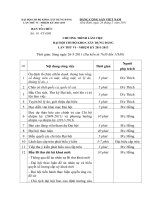 CHUONG TRINH LAM VIEC DAI HOI CHI BO 