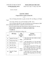 CT công tác KT GS năm 2011 