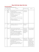 Quy trình dọn dẹp nhà cửa