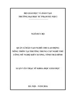 Quản lí đào tạo nghề cho lao động nông thôn tại trường trung cấp nghề thủ công mỹ nghệ kiến xương, tỉnh thái bình (LV02028) 