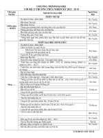 CHUONG TRINH DAI HOI CHI BO 