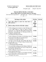 Thang  điem thi dua danh cho co so 