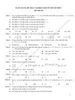 trắc nghiệm số phức Toán 12