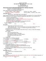 Đề hóa hay và khó 2017 (6) 