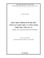Thực hiện chính sách thu hút nhân lực khoa học và công nghệ theo mục tiêu dự án (nghiên cứu trường hợp thành phố Hải Phòng).