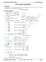 Chủ đề tập xác định của hàm số 