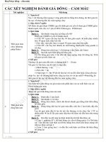 CÁC XÉT NGHIỆM ĐÁNH GIÁ ĐÔNG – CẦM MÁU