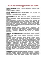 (ANTTH) 1200 most commonly repeated words in IELTS listening test