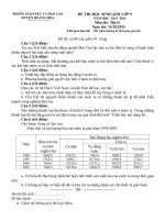 Đề thi học sinh giỏi môn Địa lý lớp 9 năm học 2015 - 2016 huyện Hoằng Hóa, Thanh Hóa