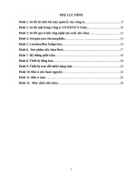 Tìm hiểu quy trình công nghệ sản xuất sữa chua tại Công ty cổ phần kỹ nghệ thực phẩm Á Châu