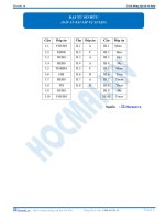 Tài liệu về danh từ, đại từ và mạo từ  (4) 