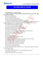 Tài liệu câu điều kiện (2) 