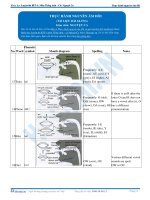 Tài liệu chuyên đề ngữ âm tiếng anh phần 1 (8) 