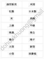 Flashcard từ vựng tiếng nhật Soumatome N3 Bài 4