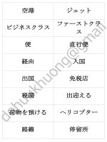 Flashcard từ vựng tiếng Nhật Speed Master Goi N3  Bài 8