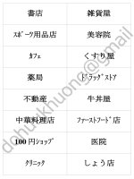 Flashcard từ vựng tiếng Nhật Speed Master Goi N3  Bài 10