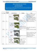 Tài liệu chuyên đề ngữ âm tiếng anh phần 1 (7) 