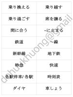 Flashcard từ vựng tiếng Nhật Speed Master Goi N3  Bài 7