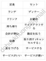 Flashcard từ vựng tiếng Nhật Speed Master Goi N3  Bài 5