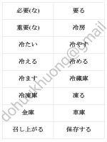 Flashcard từ vựng tiếng nhật Soumatome N3 Bài 3