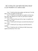 ĐỀ CƯƠNG ôn tập môn PHƯƠNG PHÁP      LUẬN NGHIÊN cứu KHOA học