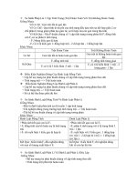 Những định luật và kiến thức sinh học tổng hợp