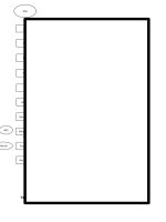 tìm hiểu qui trình sản xuất đường tại công ty mía đường trà vinh