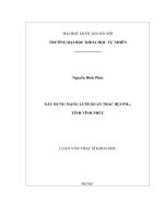 Luận văn xây dựng mạng lưới quan trắc bụi PM10 tỉnh vĩnh phúc 