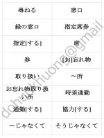 Flashcards từ vựng tiếng Nhật Shin nihongo no chuukyu Bài 1