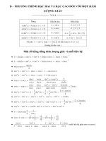 phương trình bậc hai và bậc cao đối với một hàm lượng giác