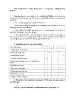 Tìm hiểu bản thân và định hướng hành vi trong tương lai organisation bebavior 