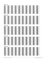 Đáp án   economy TOEIC 1   phần đọc