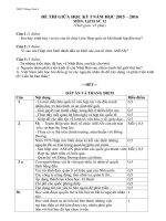 Đề kiểm tra giữa học kì 1 môn Lịch sử lớp 12 năm học 2015 - 2016 trường THPT Thống Nhất A, Đồng Nai