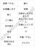 Flashcards từ vựng tiếng Nhật Shin nihongo no chuukyu Bài 6